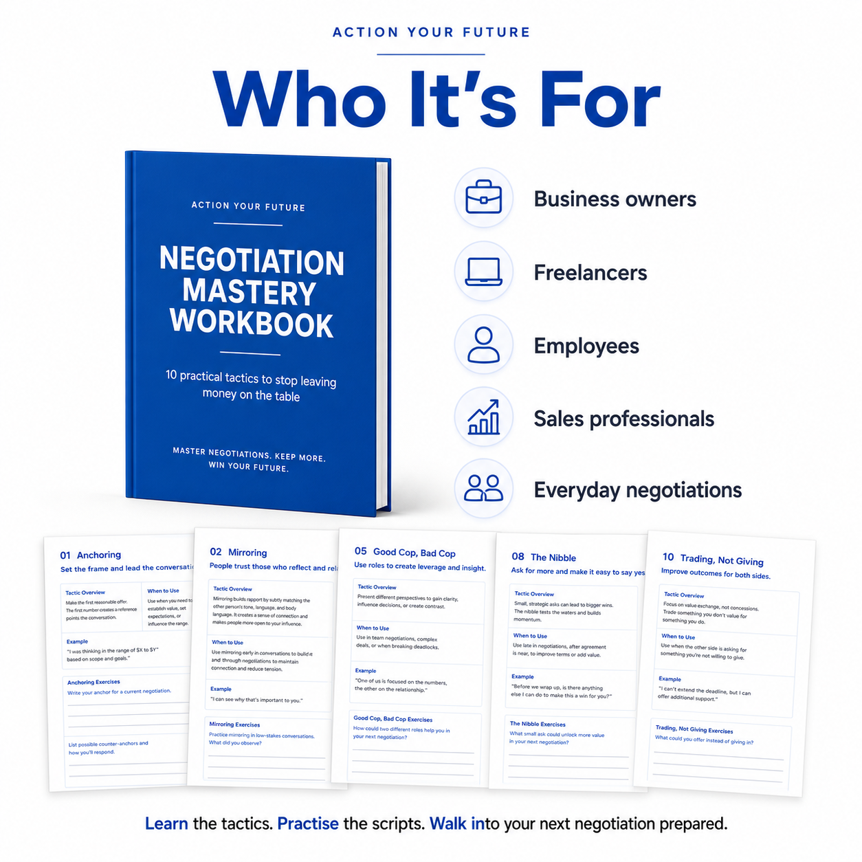 Negotiation workbook shown on laptop tablet and phone